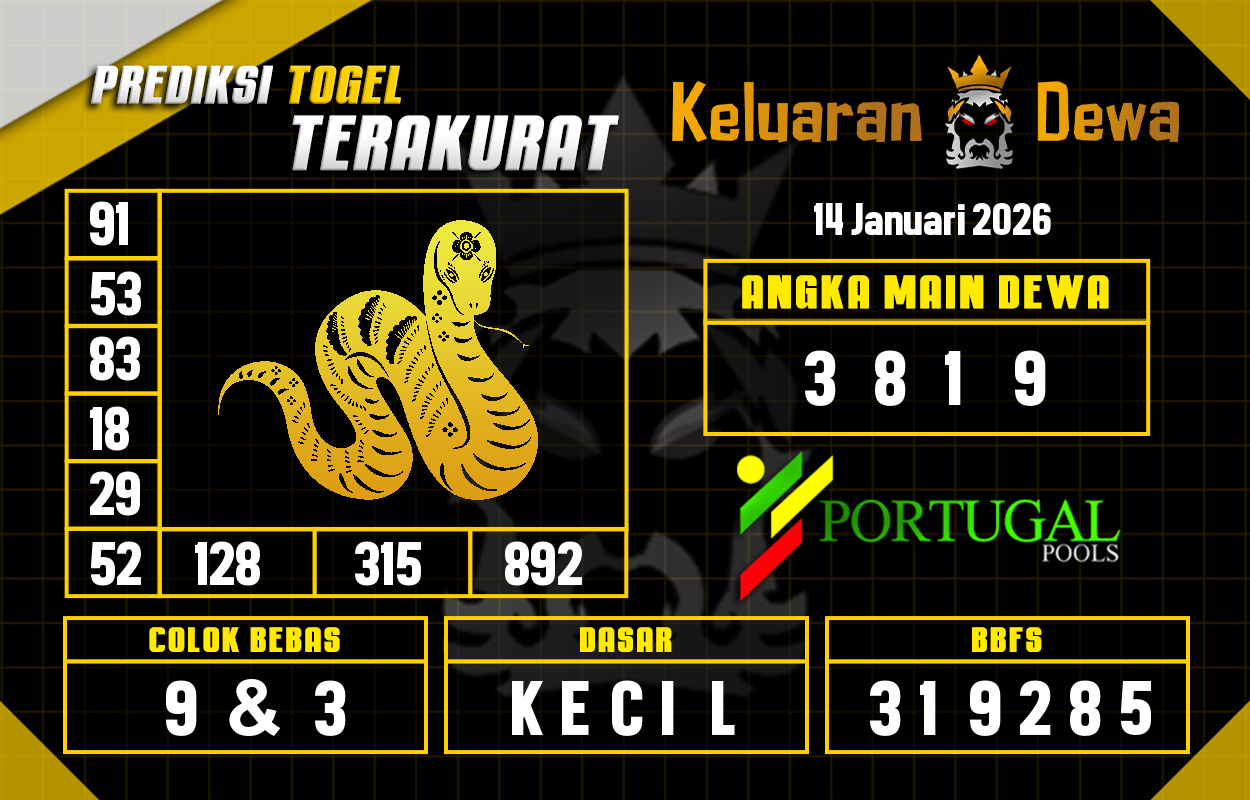 Prediksi-Keluaran-Portugal-Rabu-14-Januari-2026-Terjitu.png