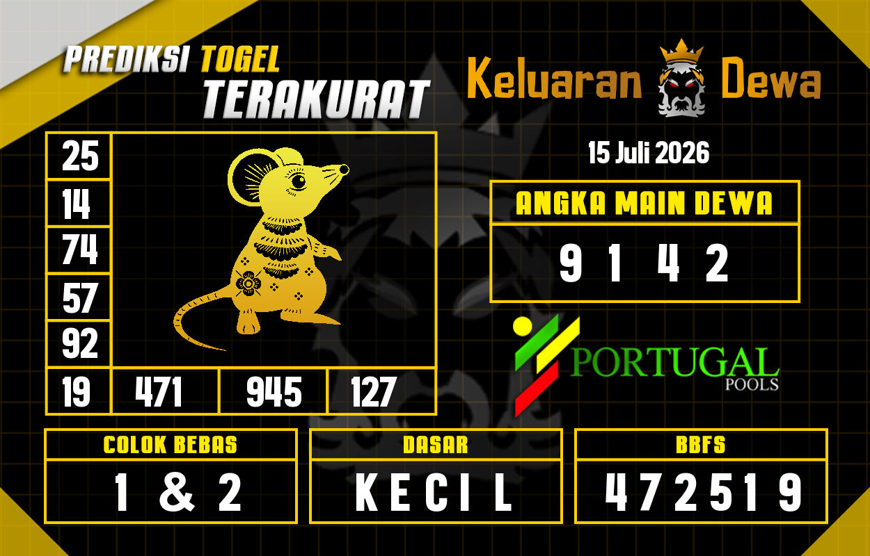 Prediksi-Keluaran-Portugal-Rabu-15-Juli-2026-Terjitu.png