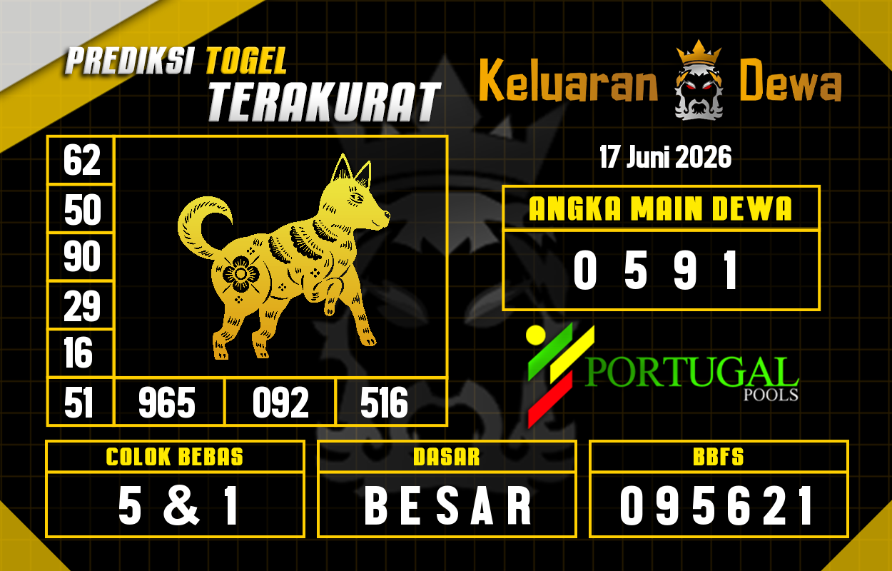 Prediksi-Keluaran-Portugal-Rabu-17-Juni-2026-Terjitu.png