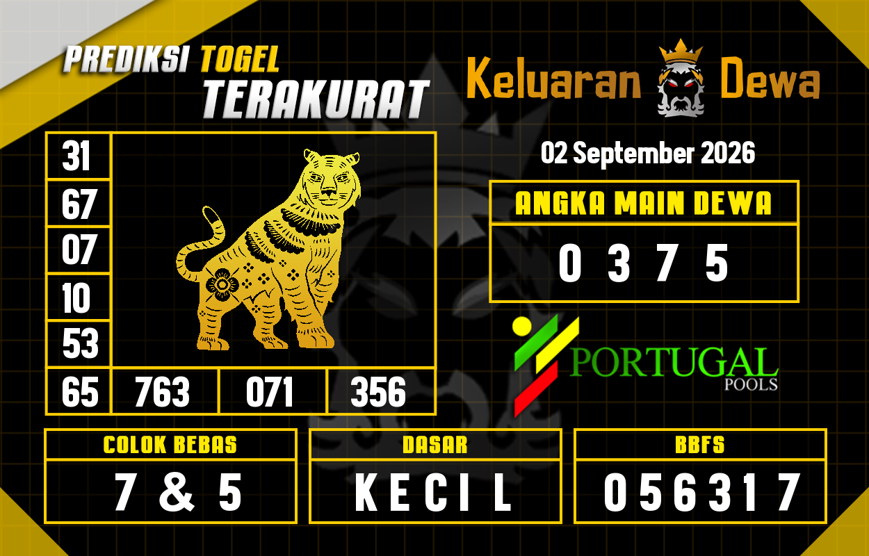 Prediksi-Keluaran-Portugal-Rabu-2-September-2026-Terjitu.png