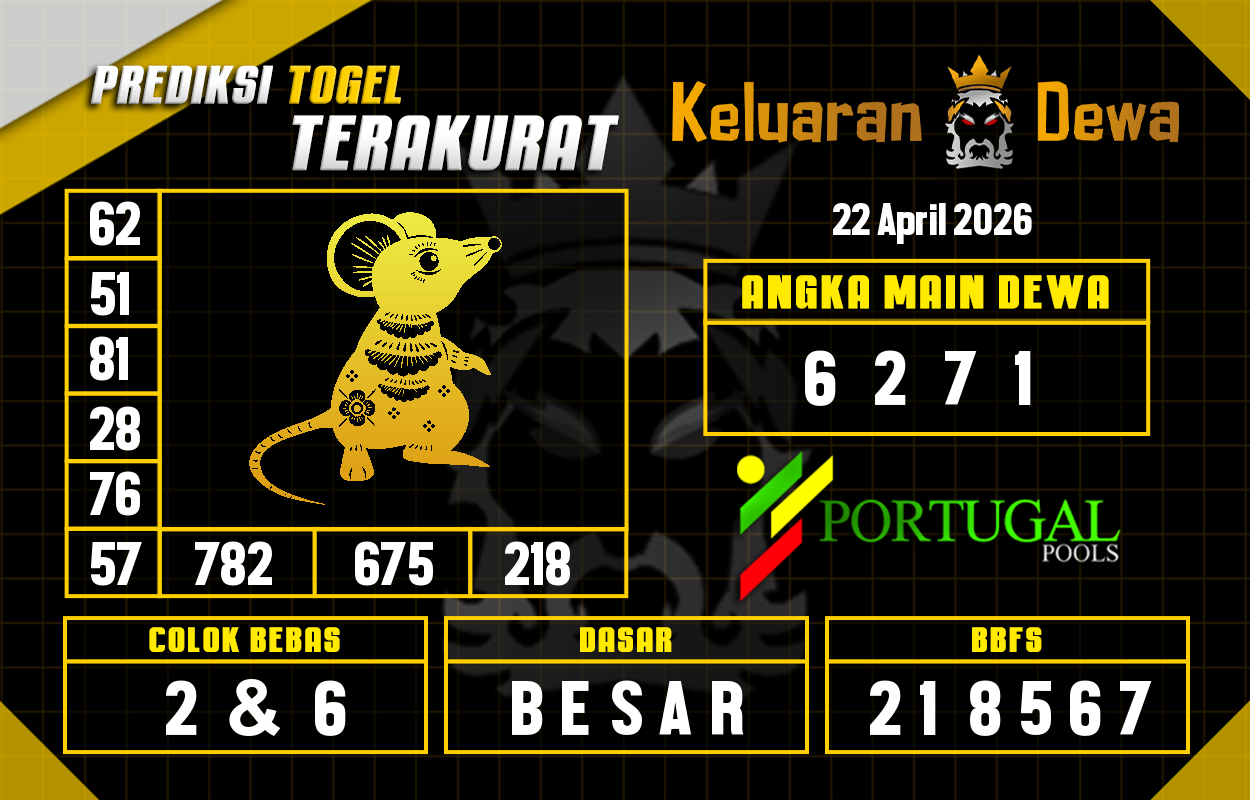 Prediksi-Keluaran-Portugal-Rabu-22-April-2026-Terjitu.png