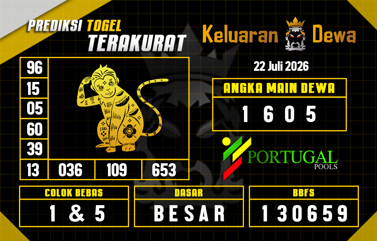 Prediksi-Keluaran-Portugal-Rabu-22-Juli-2026-Terjitu.png