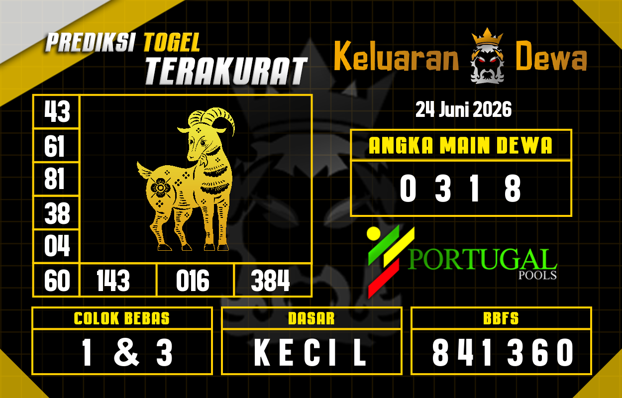 Prediksi-Keluaran-Portugal-Rabu-24-Juni-2026-Terjitu.png