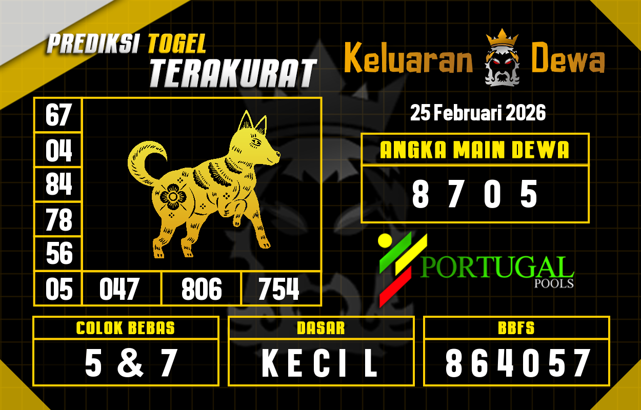Prediksi-Keluaran-Portugal-Rabu-25-Februari-2026-Terjitu.png