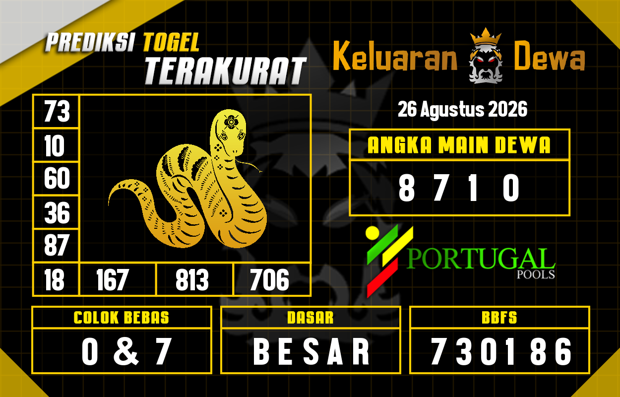 Prediksi-Keluaran-Portugal-Rabu-26-Agustus-2026-Terjitu.png