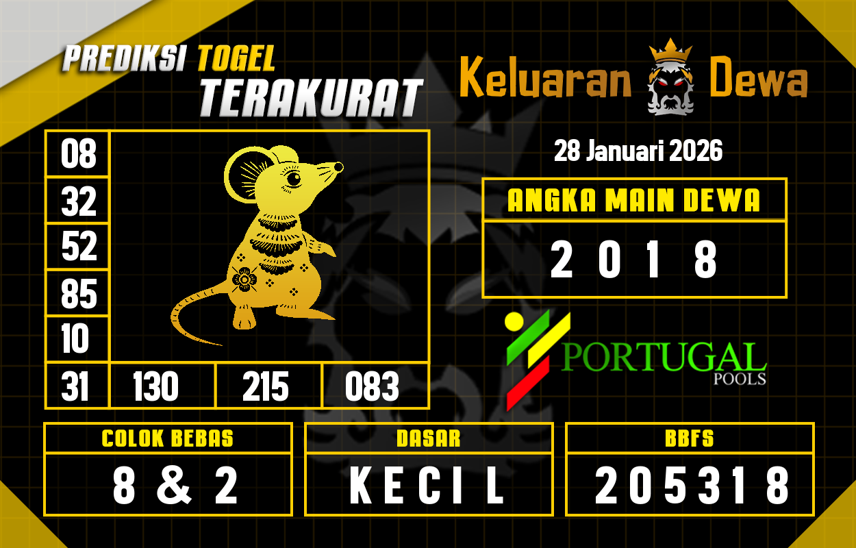 Prediksi-Keluaran-Portugal-Rabu-28-Januari-2026-Terjitu.png