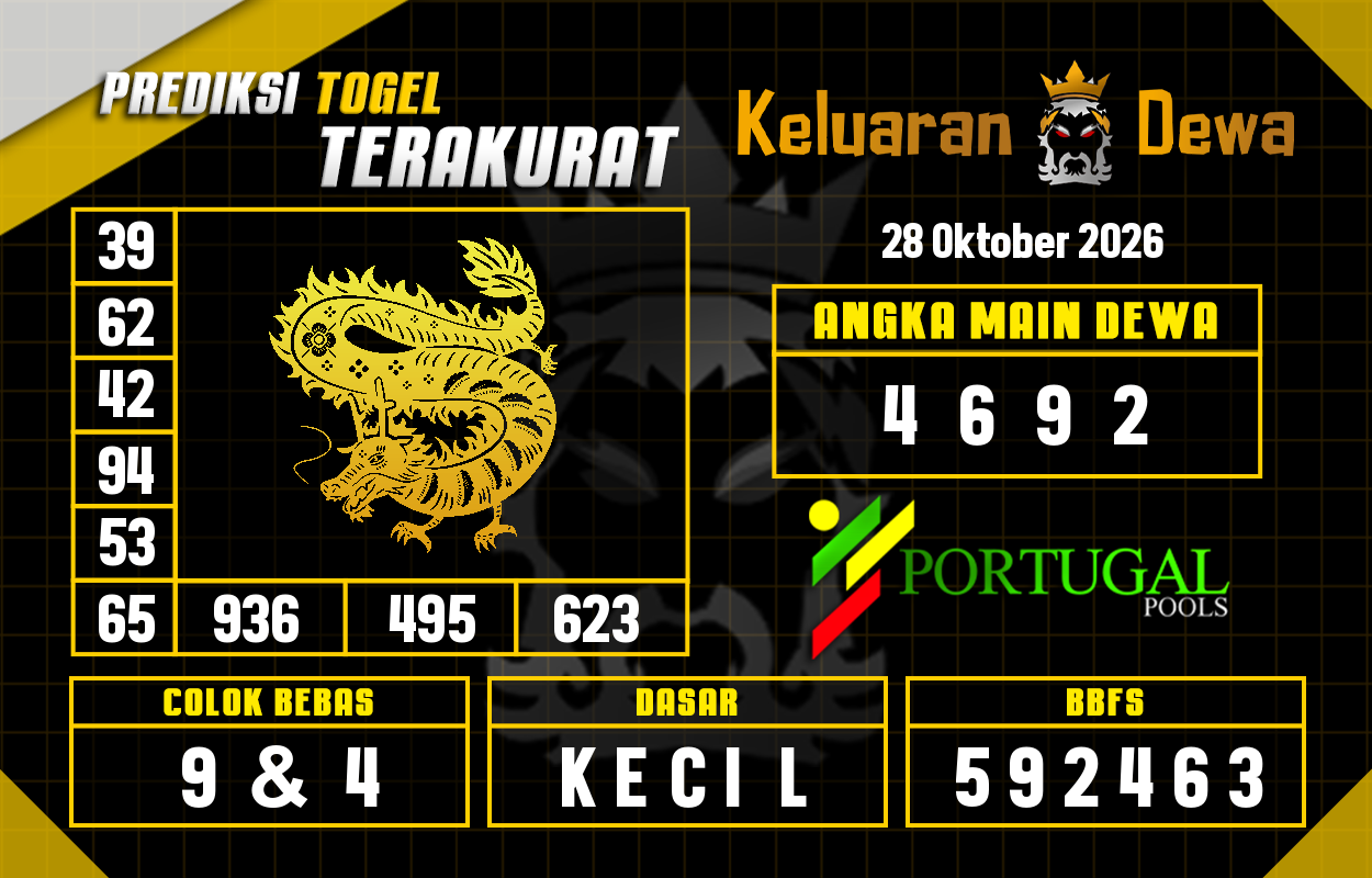 Prediksi-Keluaran-Portugal-Rabu-28-Oktober-2026-Terjitu.png