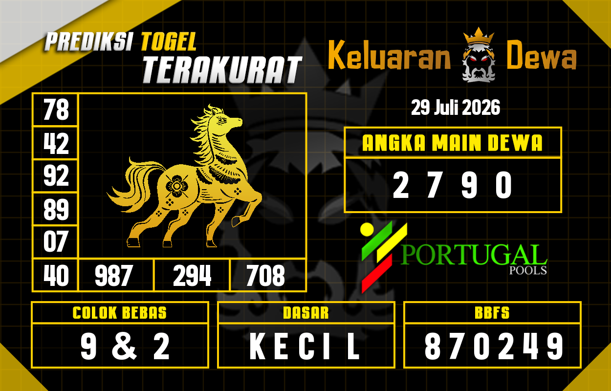 Prediksi-Keluaran-Portugal-Rabu-29-Juli-2026-Terjitu.png