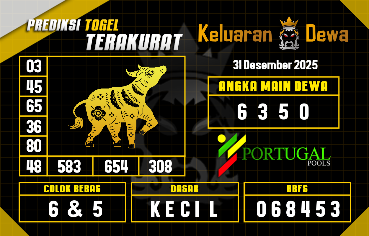 Prediksi-Keluaran-Portugal-Rabu-31-Desember-2025-Terjitu.png