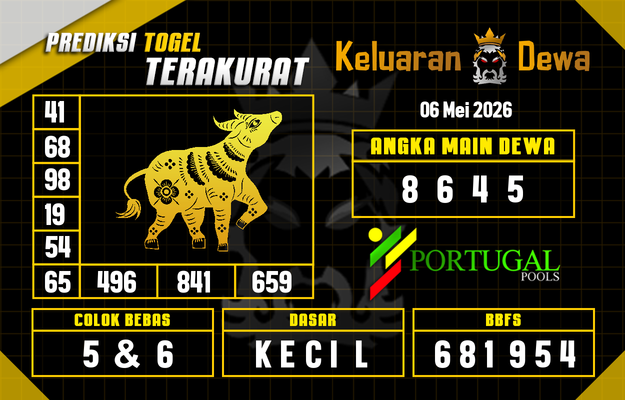 Prediksi-Keluaran-Portugal-Rabu-6-Mei-2026-Terjitu.png