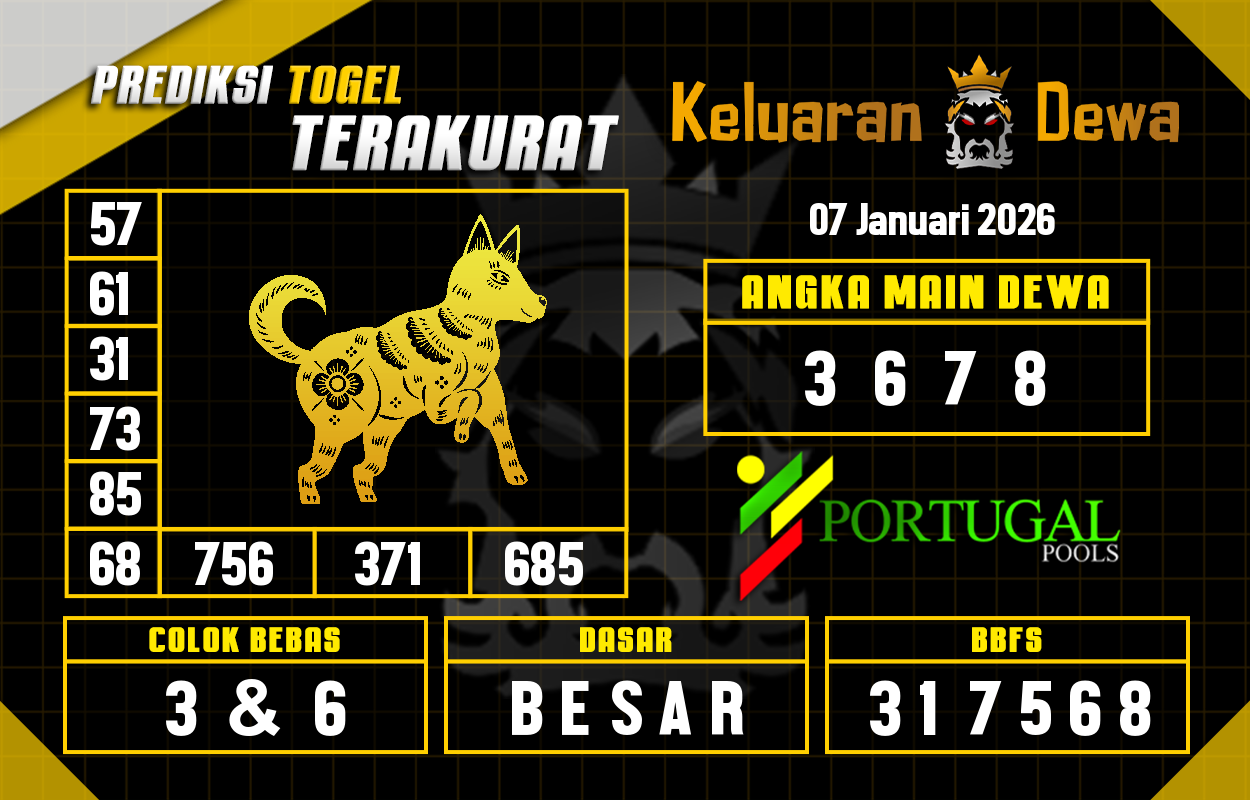 Prediksi-Keluaran-Portugal-Rabu-7-Januari-2026-Terjitu.png