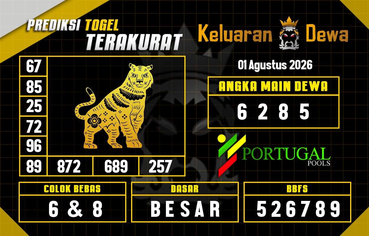 Prediksi-Keluaran-Portugal-Sabtu-1-Agustus-2026-Terjitu.png
