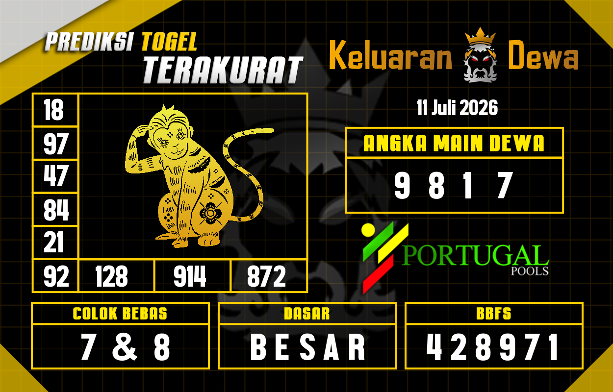 Prediksi-Keluaran-Portugal-Sabtu-11-Juli-2026-Terjitu.png