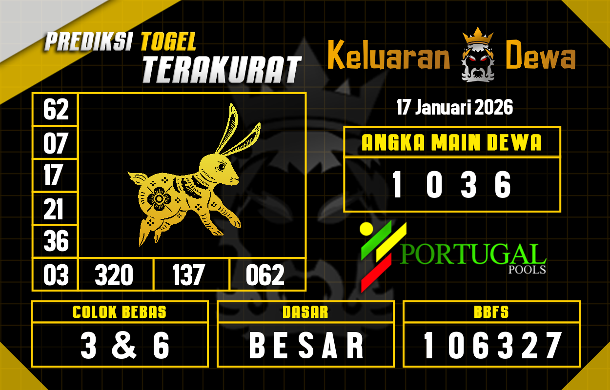 Prediksi-Keluaran-Portugal-Sabtu-17-Januari-2026-Terjitu.png