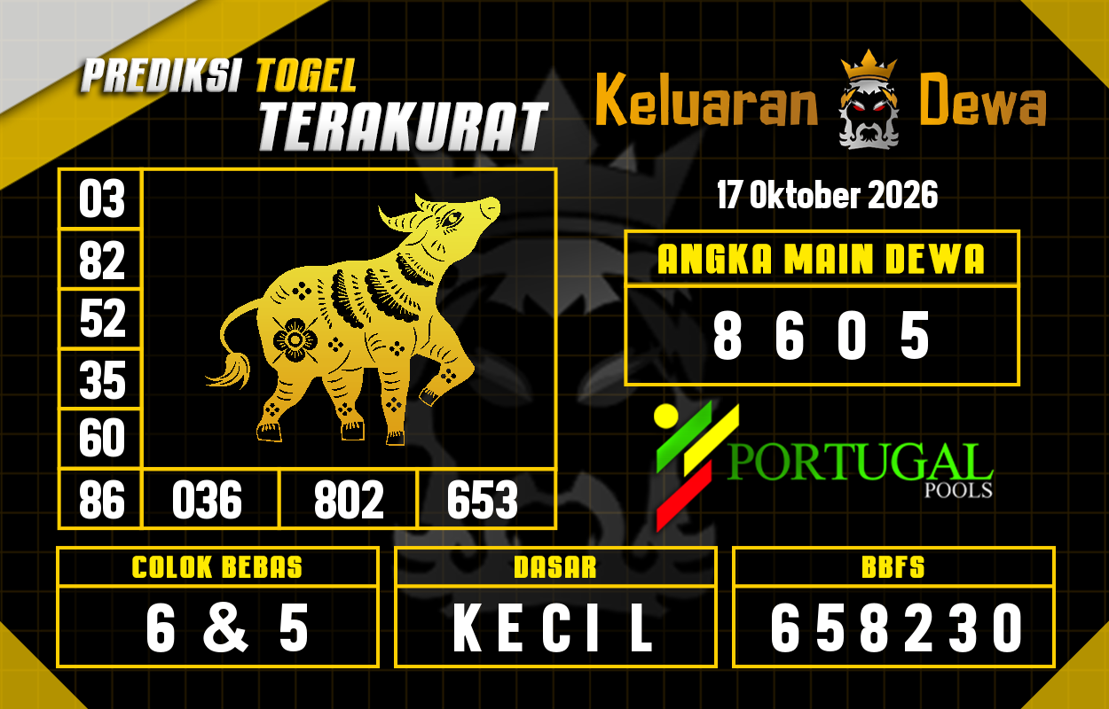 Prediksi-Keluaran-Portugal-Sabtu-17-Oktober-2026-Terjitu.png