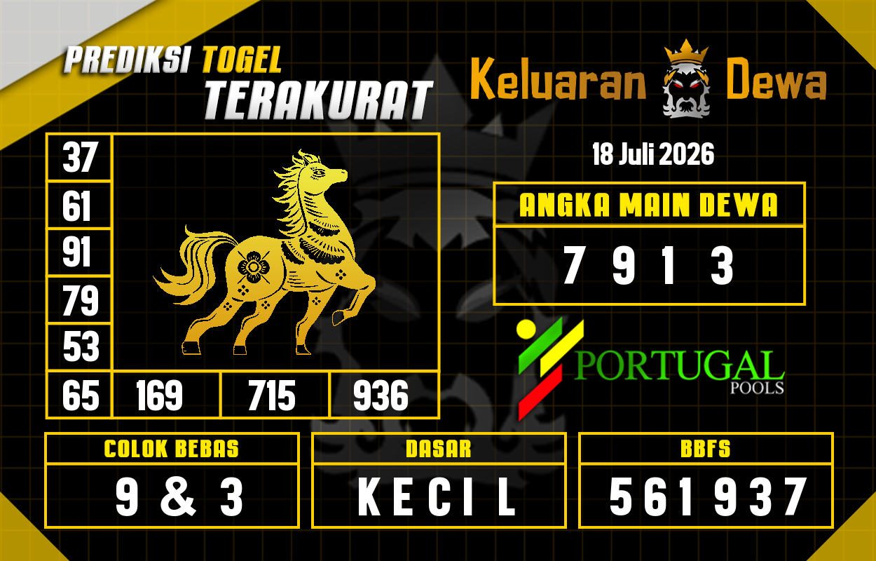 Prediksi-Keluaran-Portugal-Sabtu-18-Juli-2026-Terjitu.png