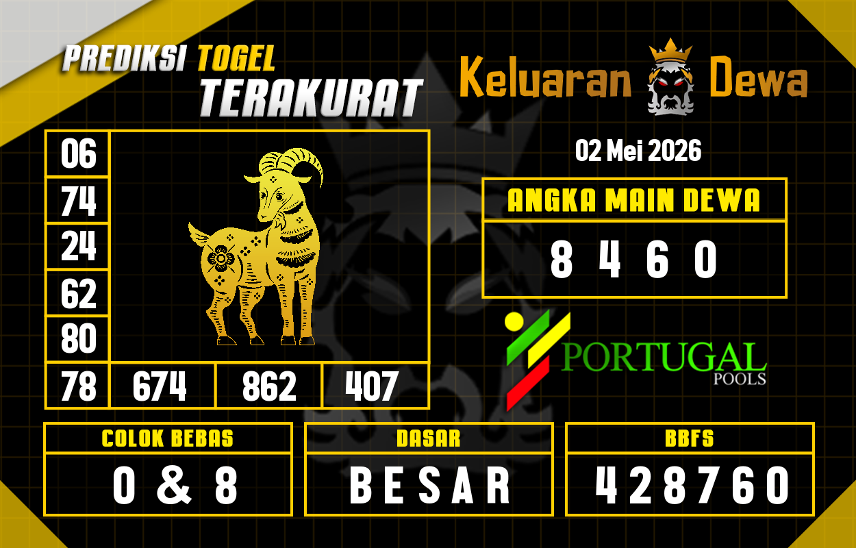 Prediksi-Keluaran-Portugal-Sabtu-2-Mei-2026-Terjitu.png