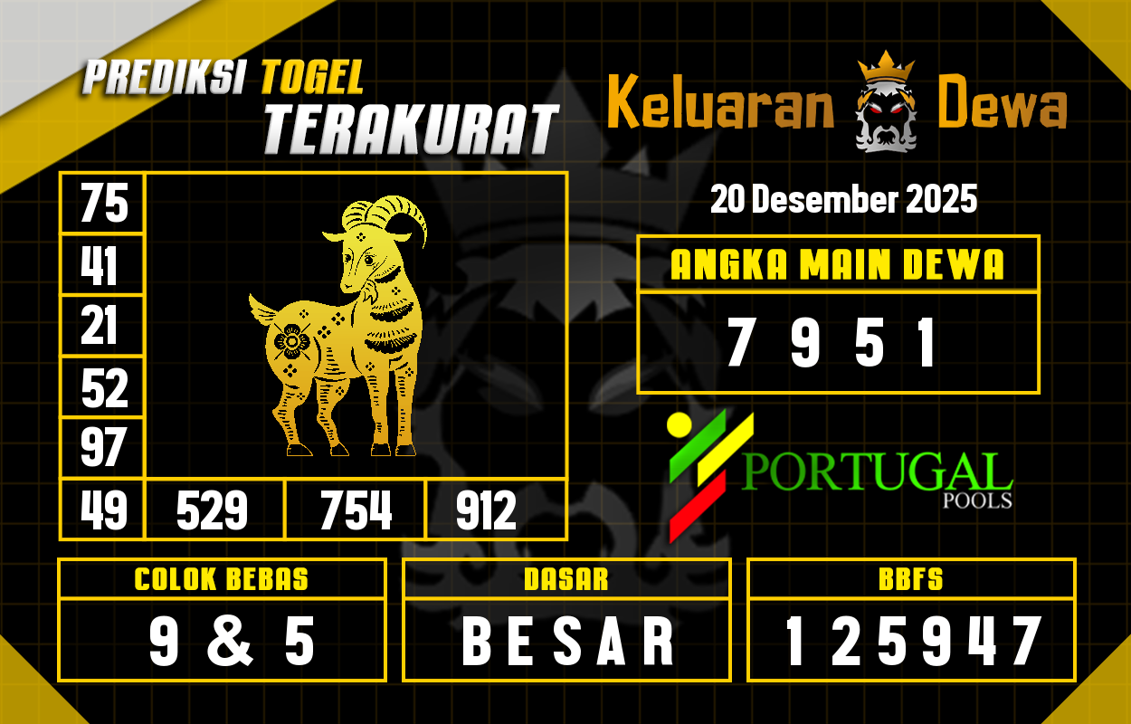 Prediksi-Keluaran-Portugal-Sabtu-20-Desember-2025-Terjitu.png