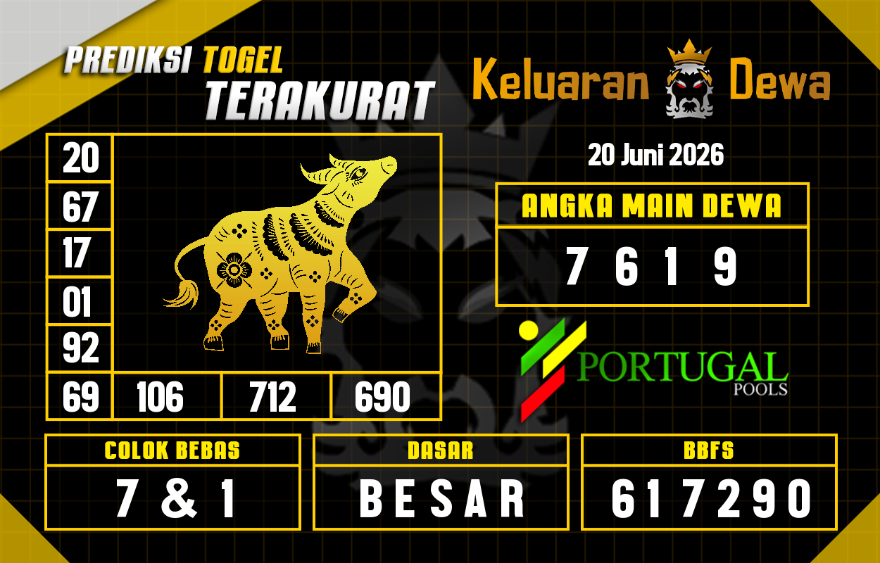 Prediksi-Keluaran-Portugal-Sabtu-20-Juni-2026-Terjitu.png