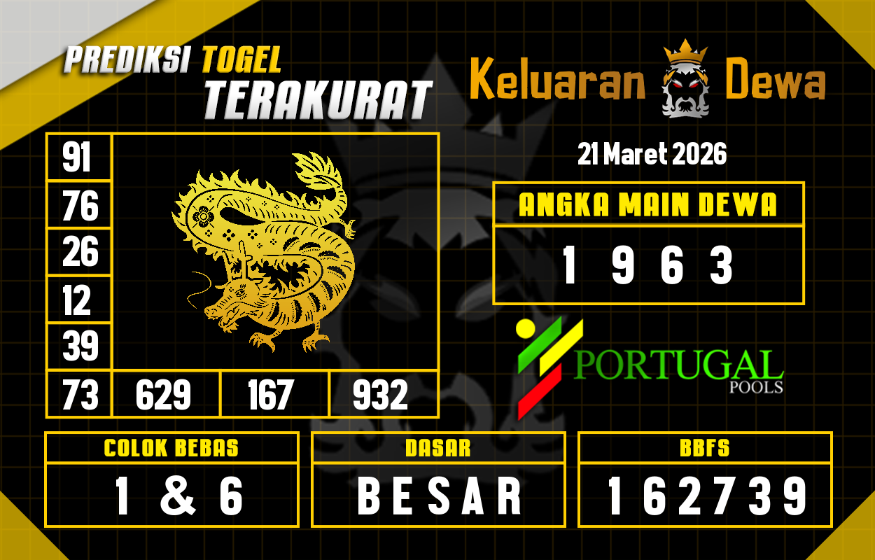 Prediksi-Keluaran-Portugal-Sabtu-21-Maret-2026-Terjitu.png