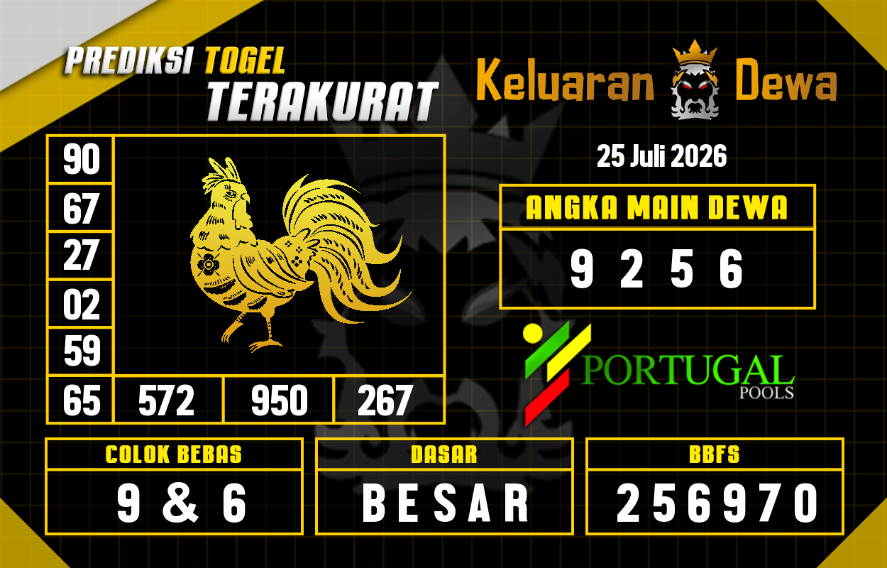 Prediksi-Keluaran-Portugal-Sabtu-25-Juli-2026-Terjitu.png