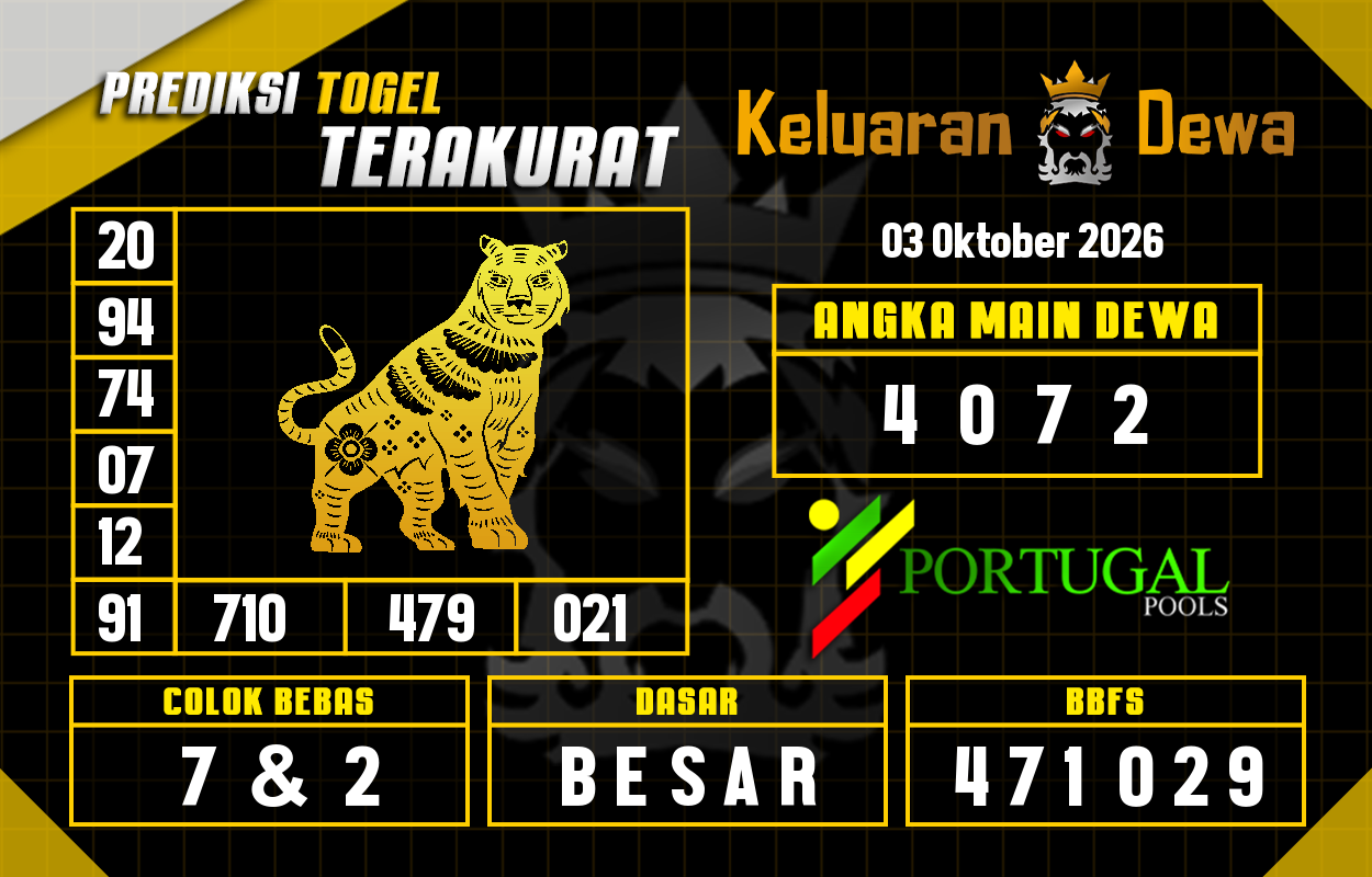 Prediksi-Keluaran-Portugal-Sabtu-3-Oktober-2026-Terjitu.png
