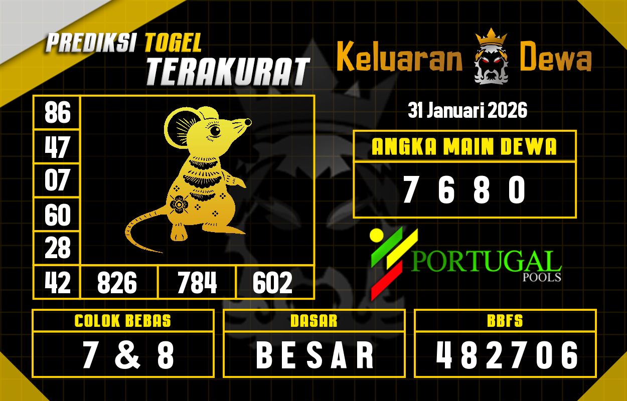 Prediksi-Keluaran-Portugal-Sabtu-31-Januari-2026-Terjitu.png