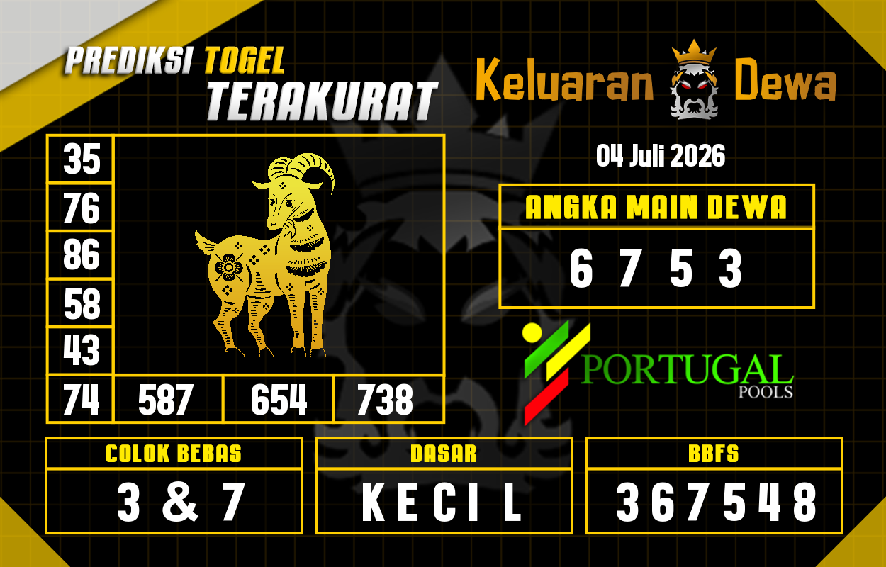 Prediksi-Keluaran-Portugal-Sabtu-4-Juli-2026-Terjitu.png