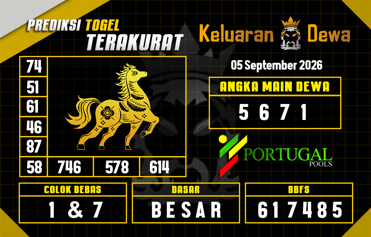 Prediksi-Keluaran-Portugal-Sabtu-5-September-2026-Terjitu.png