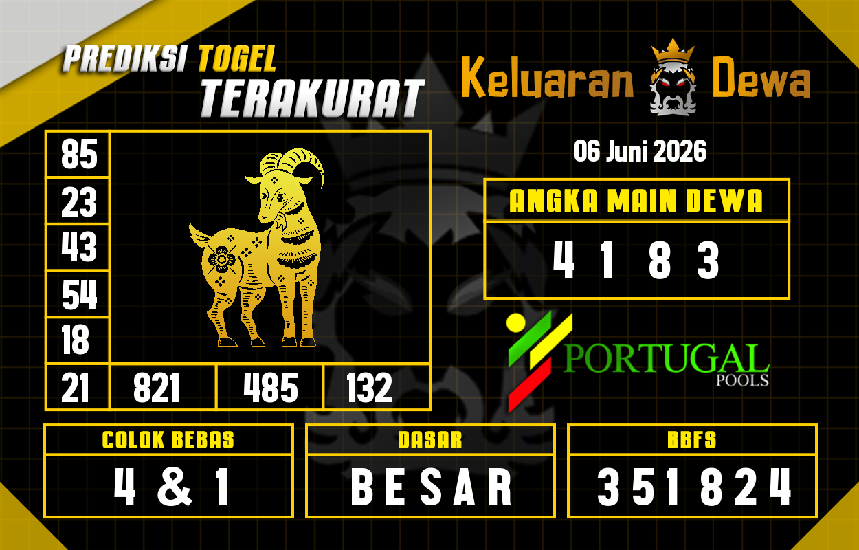 Prediksi-Keluaran-Portugal-Sabtu-6-Juni-2026-Terjitu.png