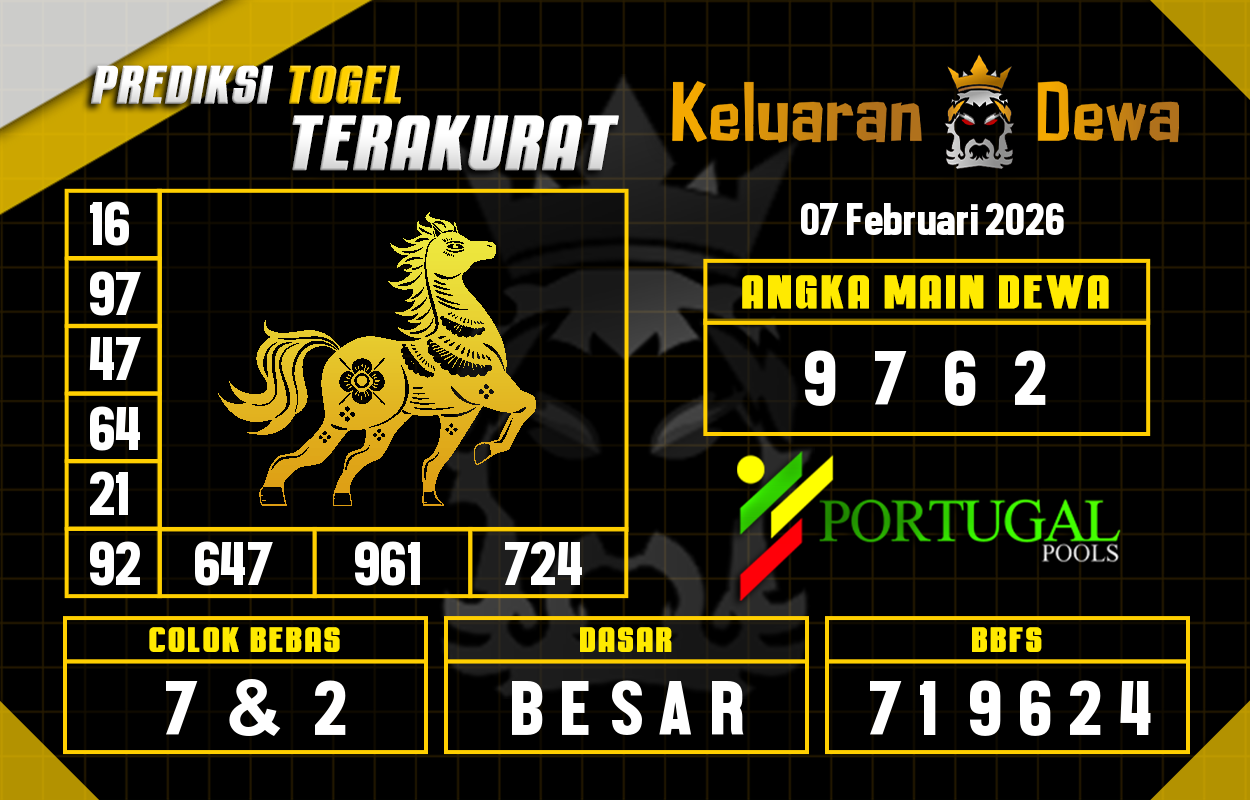 Prediksi-Keluaran-Portugal-Sabtu-7-Februari-2026-Terjitu.png
