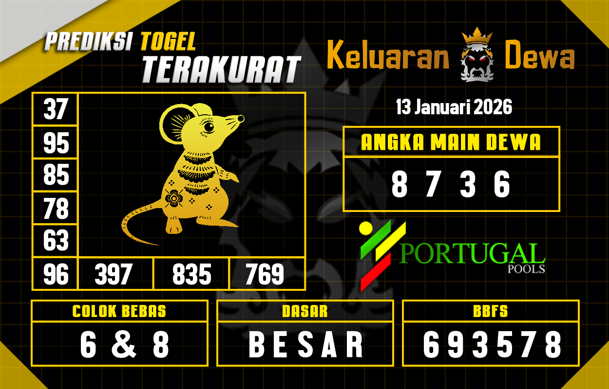 Prediksi-Keluaran-Portugal-Selasa-13-Januari-2026-Terjitu.png