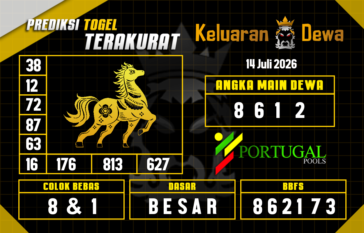 Prediksi-Keluaran-Portugal-Selasa-14-Juli-2026-Terjitu.png