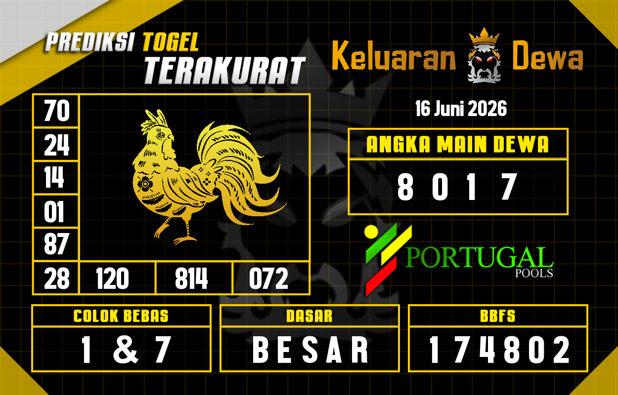 Prediksi-Keluaran-Portugal-Selasa-16-Juni-2026-Terjitu.png