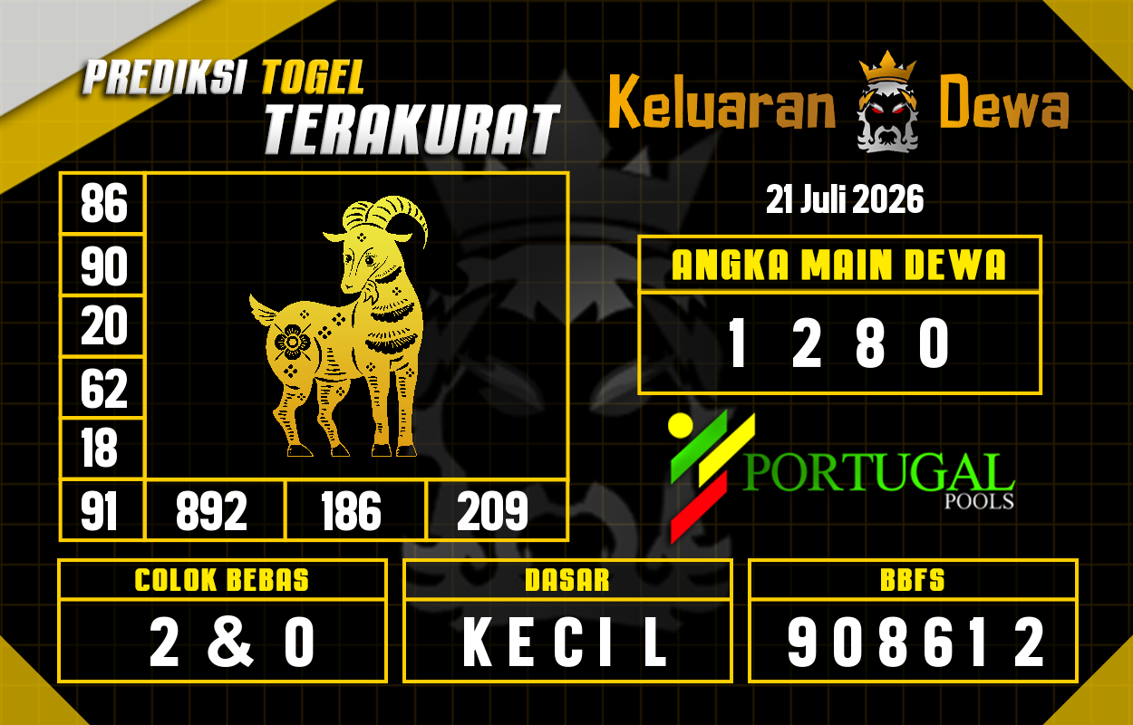 Prediksi-Keluaran-Portugal-Selasa-21-Juli-2026-Terjitu.png