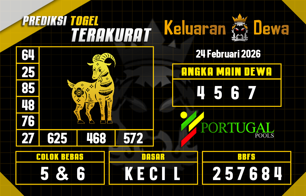 Prediksi-Keluaran-Portugal-Selasa-24-Februari-2026-Terjitu.png