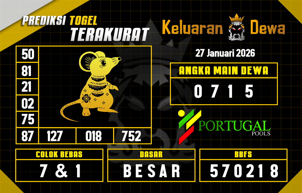 Prediksi-Keluaran-Portugal-Selasa-27-Januari-2026-Terjitu.png