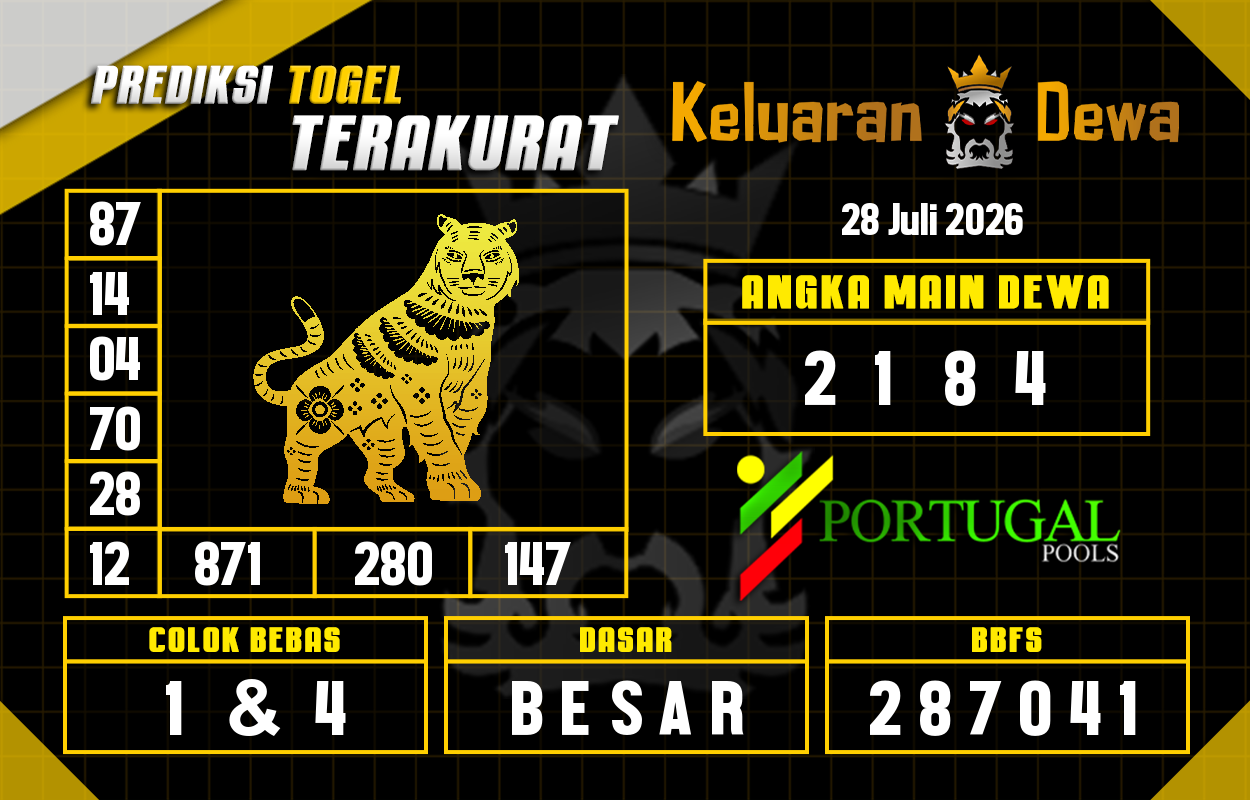 Prediksi-Keluaran-Portugal-Selasa-28-Juli-2026-Terjitu.png