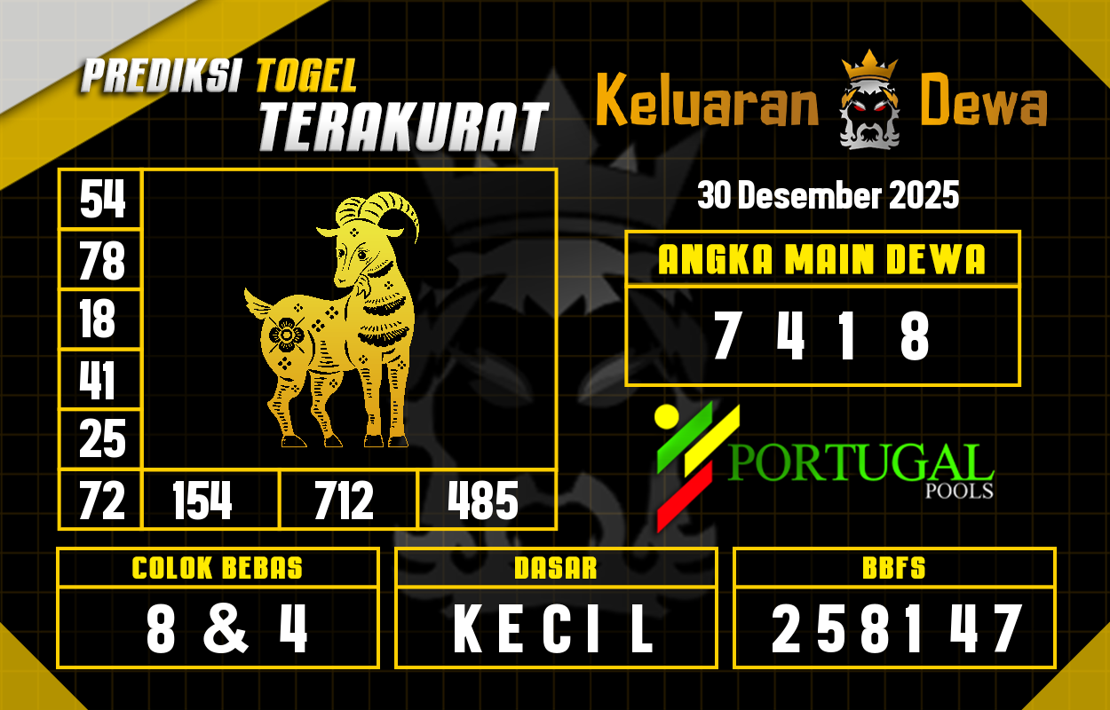 Prediksi-Keluaran-Portugal-Selasa-30-Desember-2025-Terjitu.png