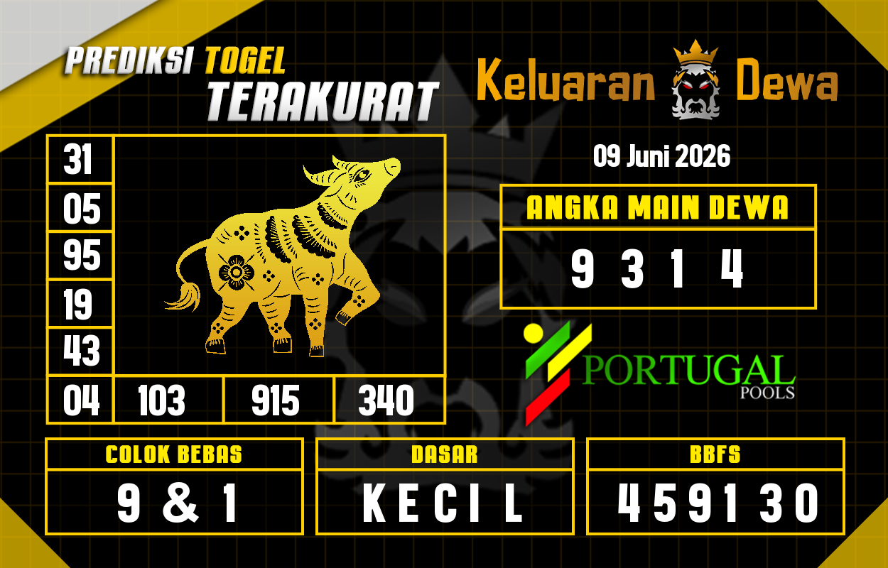 Prediksi-Keluaran-Portugal-Selasa-9-Juni-2026-Terjitu.png