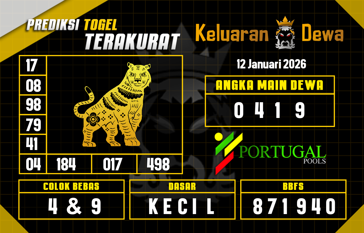 Prediksi-Keluaran-Portugal-Senin-12-Januari-2026-Terjitu.png