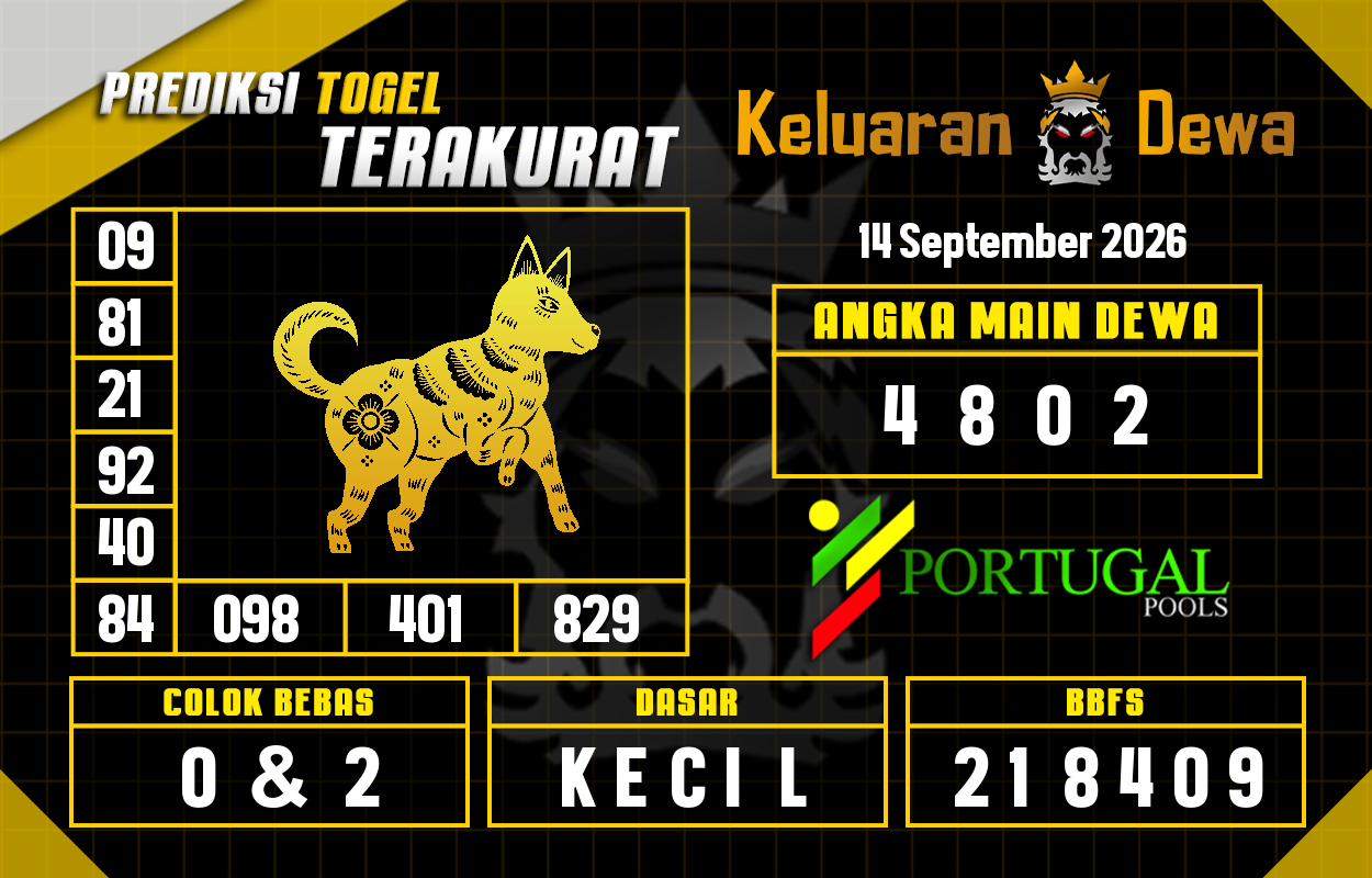 Prediksi-Keluaran-Portugal-Senin-14-September-2026-Terjitu.png