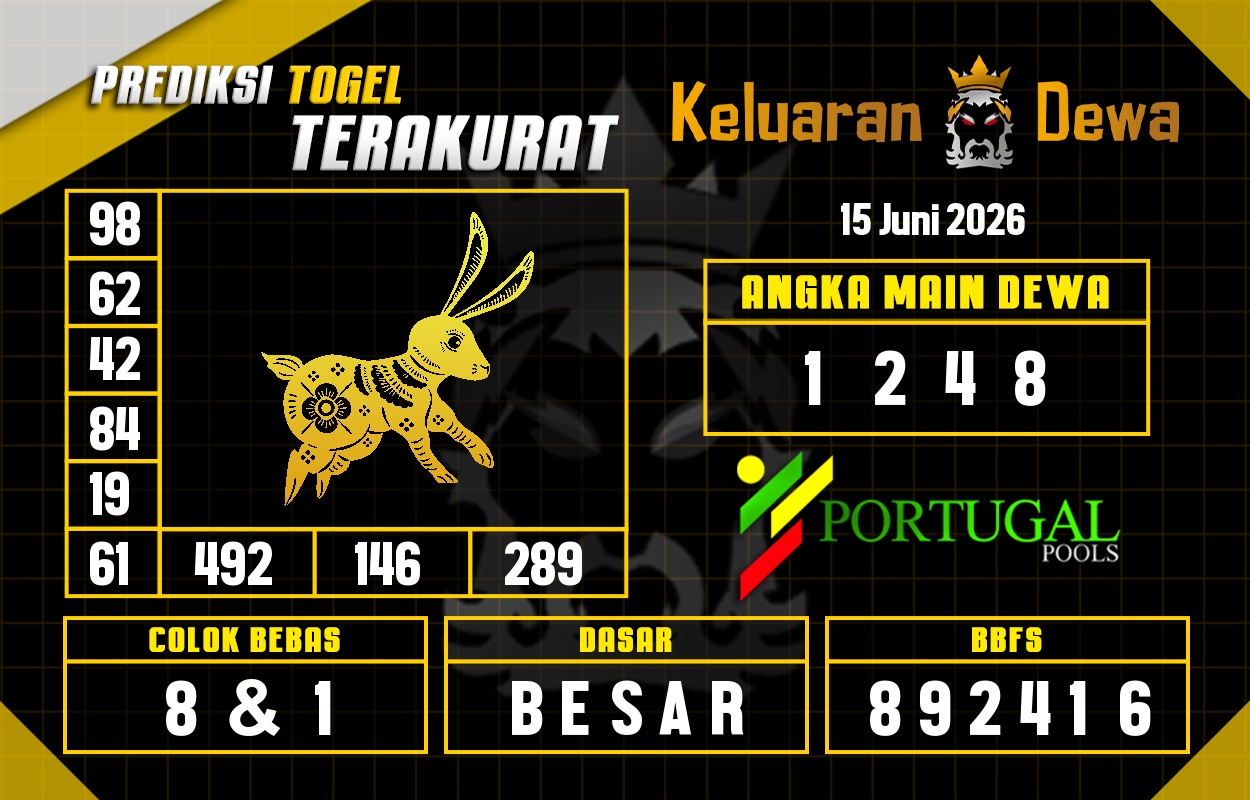 Prediksi-Keluaran-Portugal-Senin-15-Juni-2026-Terjitu.png