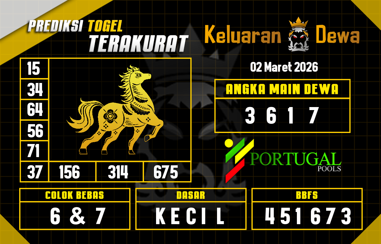 Prediksi-Keluaran-Portugal-Senin-2-Maret-2026-Terjitu.png