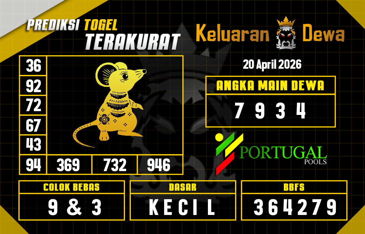 Prediksi-Keluaran-Portugal-Senin-20-April-2026-Terjitu.png