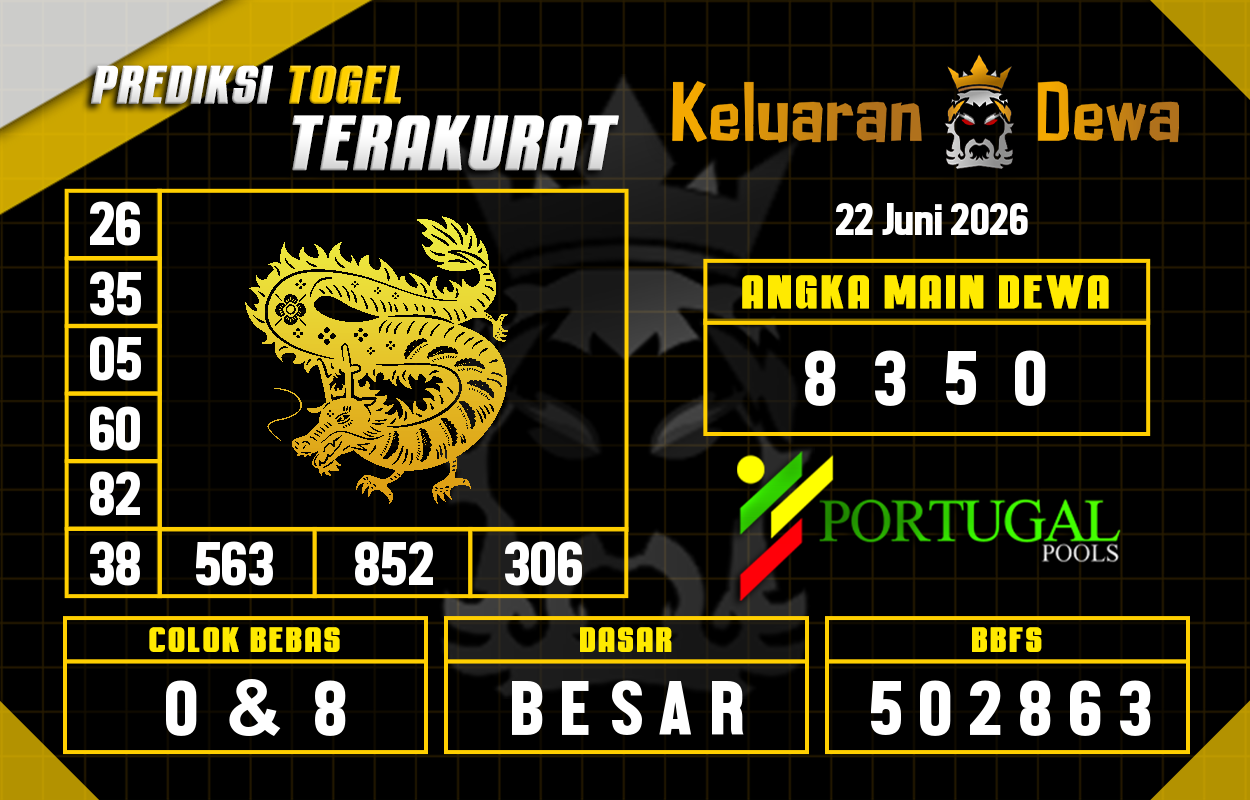 Prediksi-Keluaran-Portugal-Senin-22-Juni-2026-Terjitu.png