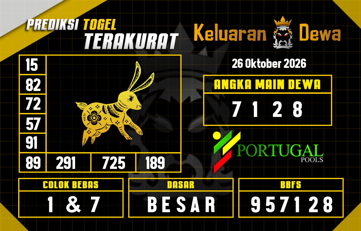 Prediksi-Keluaran-Portugal-Senin-26-Oktober-2026-Terjitu.png
