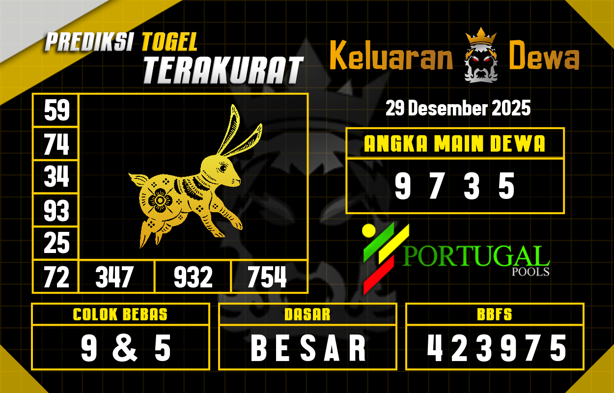 Prediksi-Keluaran-Portugal-Senin-29-Desember-2025-Terjitu.png