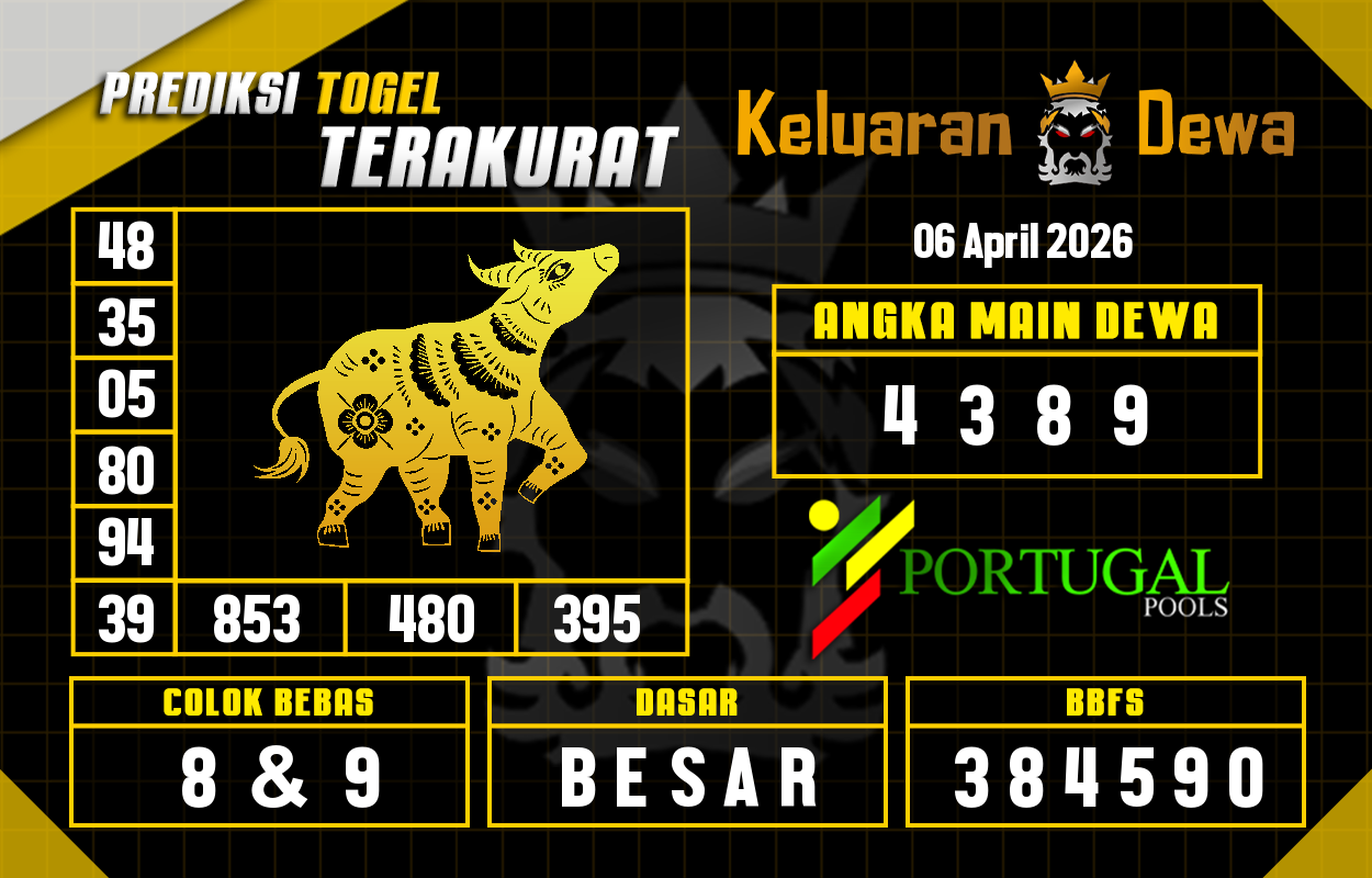 Prediksi-Keluaran-Portugal-Senin-6-April-2026-Terjitu.png
