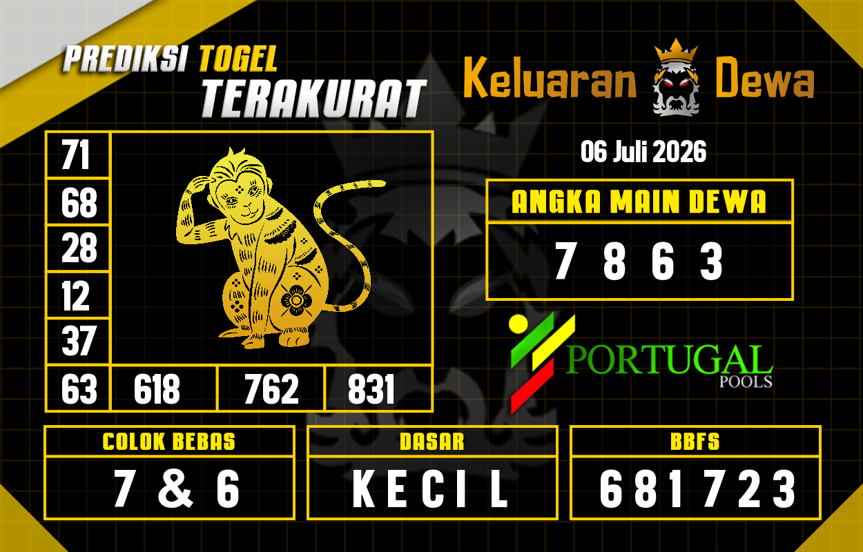 Prediksi-Keluaran-Portugal-Senin-6-Juli-2026-Terjitu.png